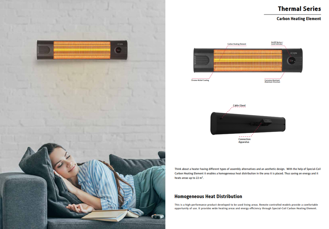 Infrared Heater Canada