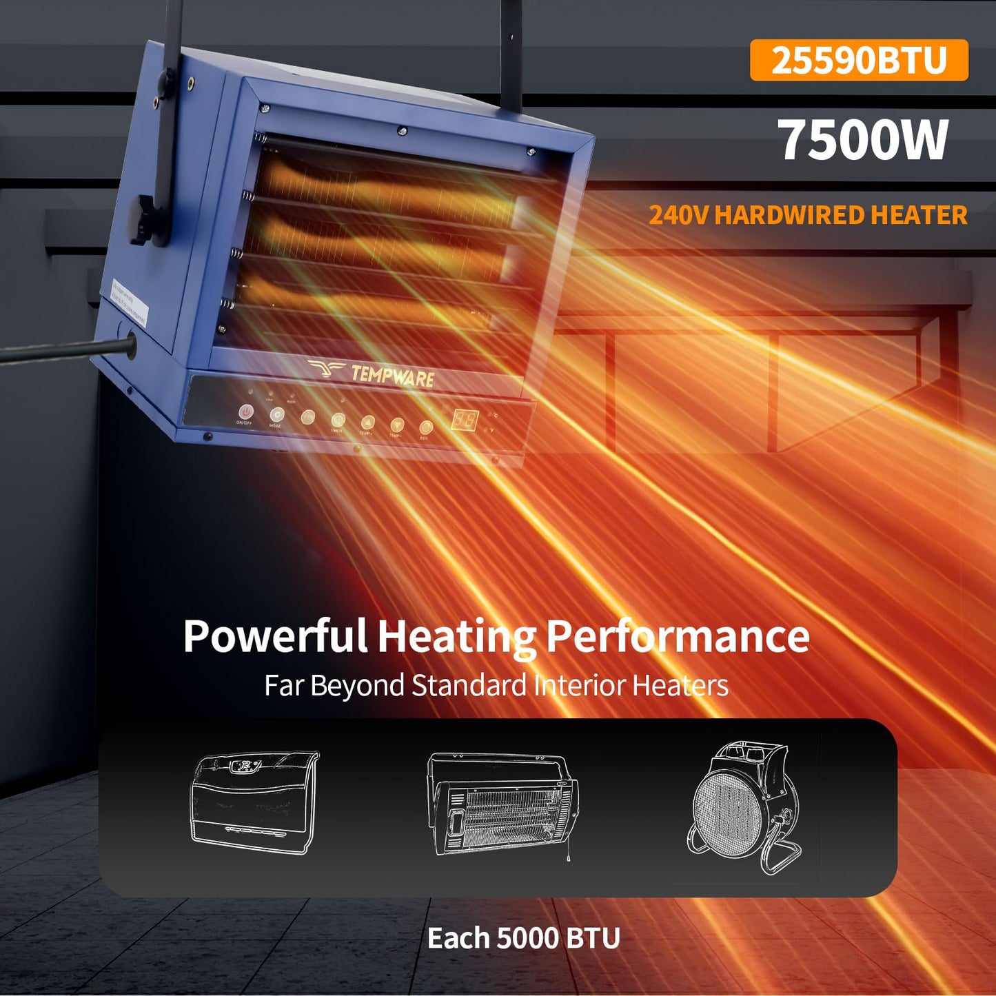 TEMPWARE Electric Garage Heater, 7500-Watt Digital Fan-Forced Ceiling Mount Shop Heater with Full-Function Remote, 240-Volt Hardwired 12-Hour Timer, Ideal for Workshop Blue