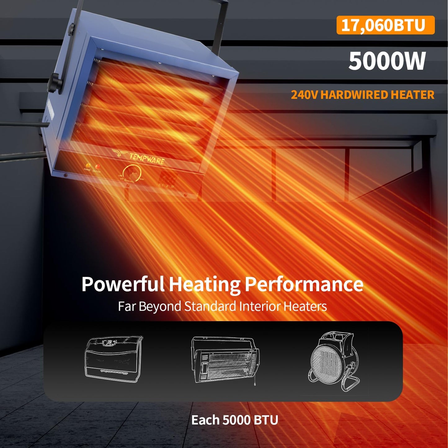 TEMPWARE Electric Garage Heater, 7500-Watt Digital Fan-Forced Ceiling Mount Shop Heater with Full-Function Remote, 240-Volt Hardwired 12-Hour Timer, Ideal for Workshop Blue